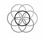Seven Circles